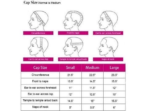 The Signature Wig